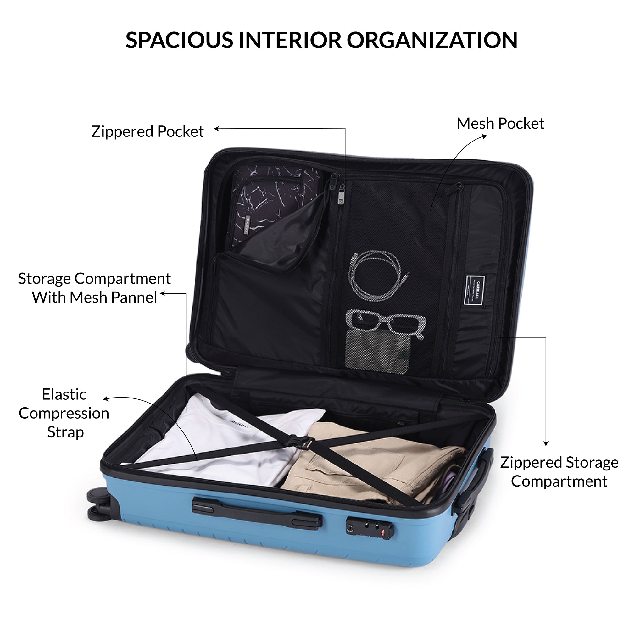 GROOVE LUGGAGE SET OF 3 - S+M+L