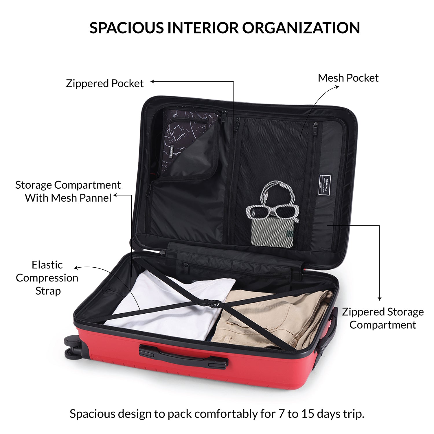 GROOVE LUGGAGE