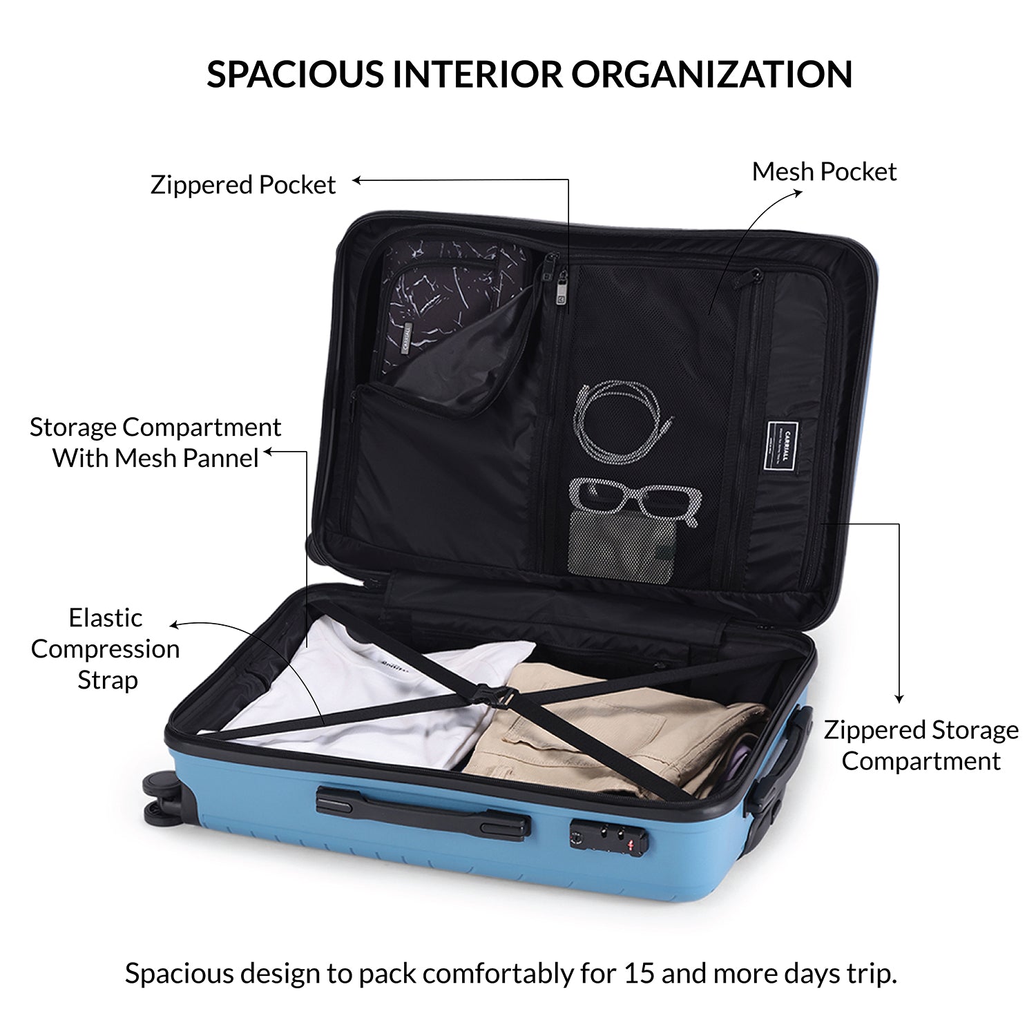 GROOVE LUGGAGE