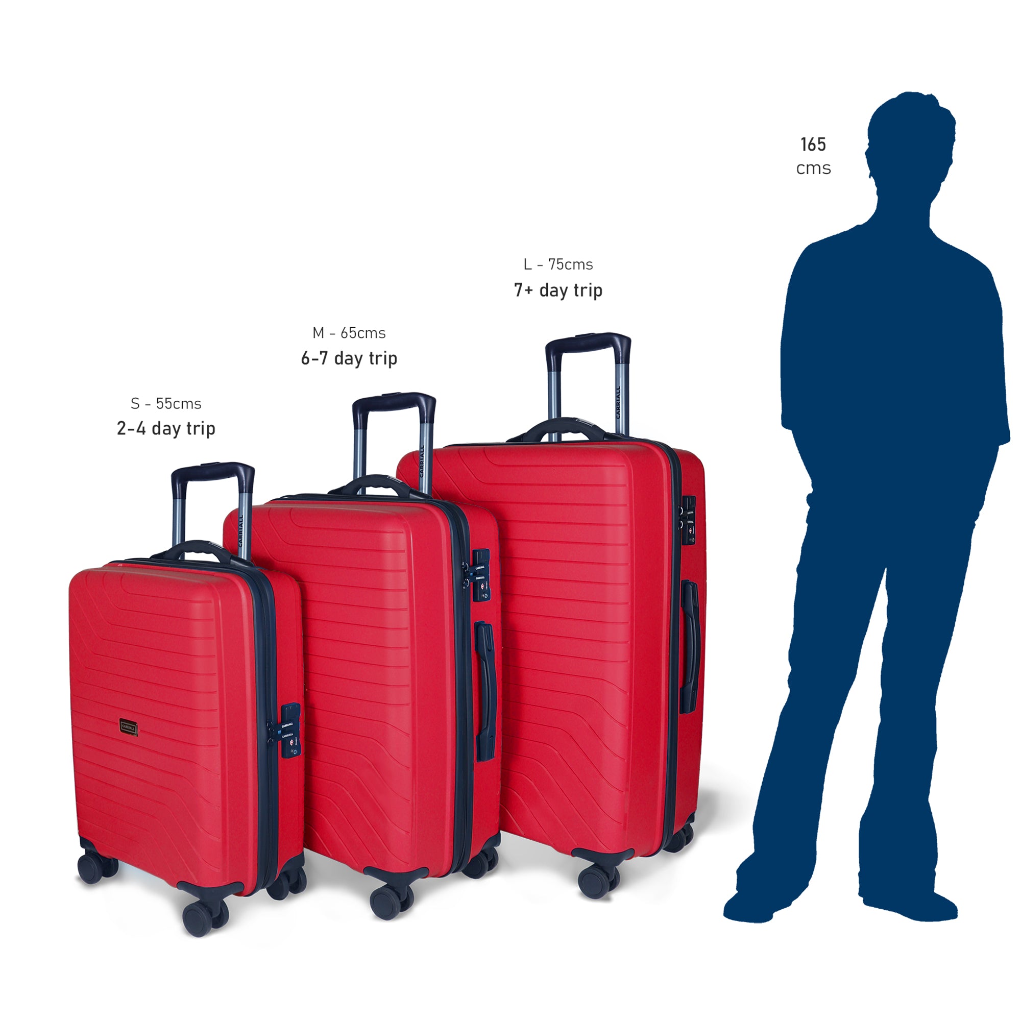 GROOVE SMART LUGGAGE