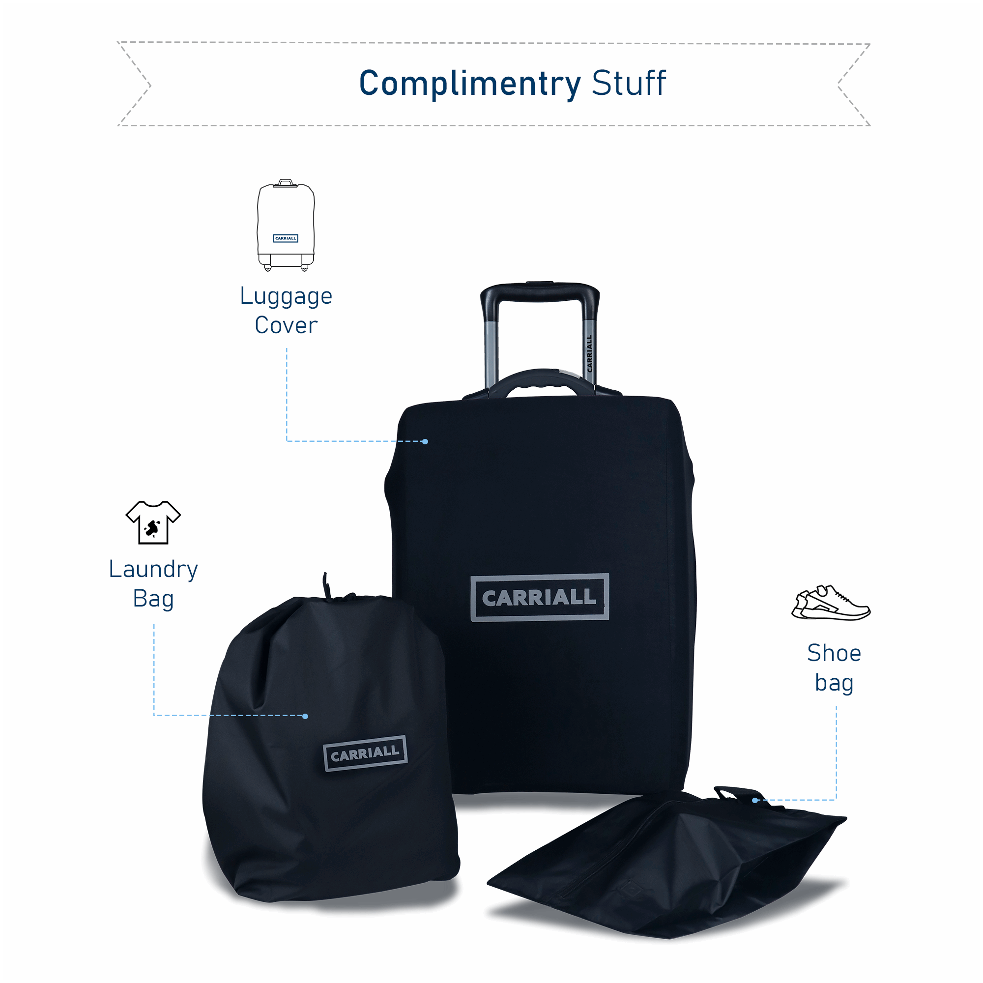 GROOVE SMART LUGGAGE