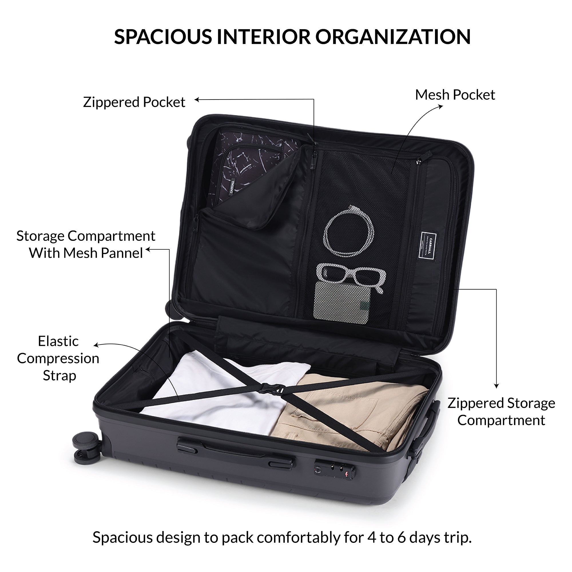 GROOVE LUGGAGE