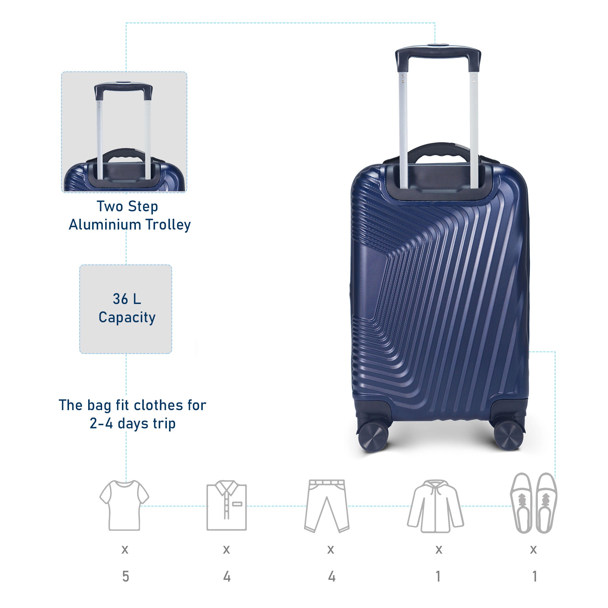 NOTCH SMART LUGGAGE
