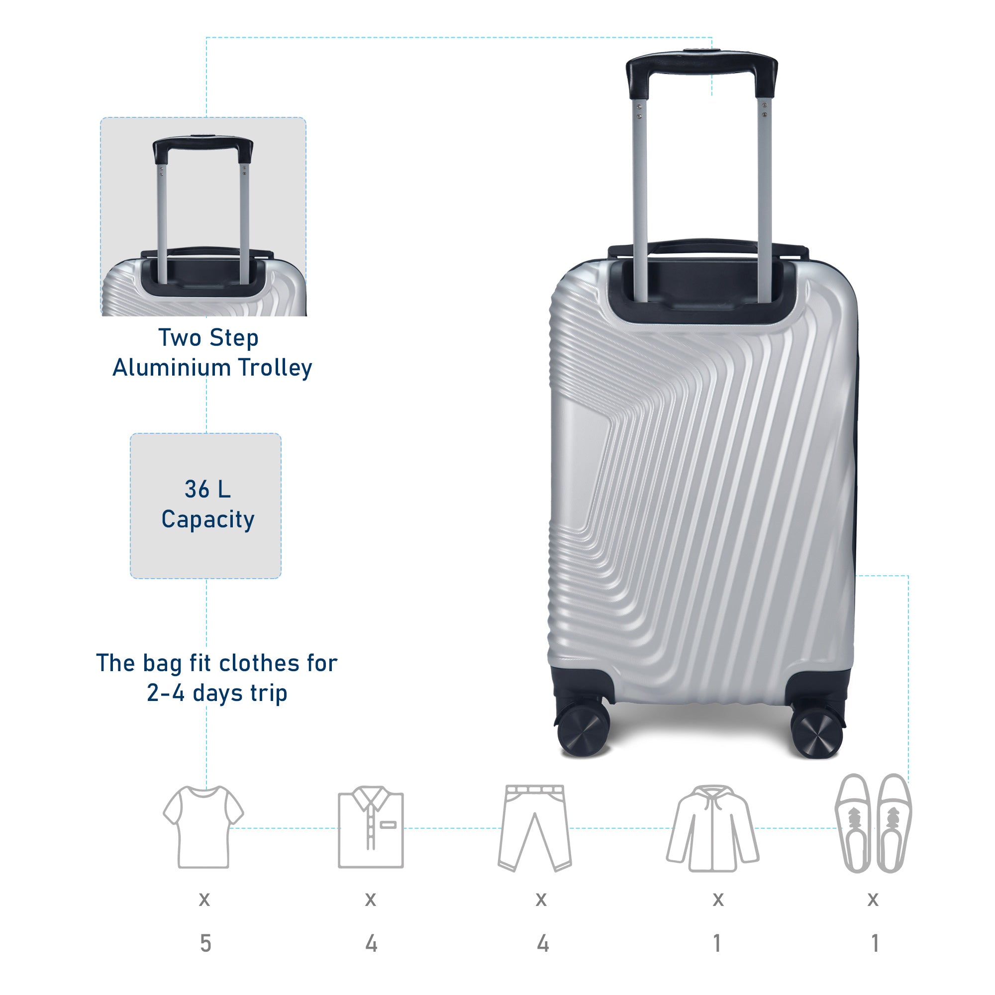 NOTCH LUGGAGE