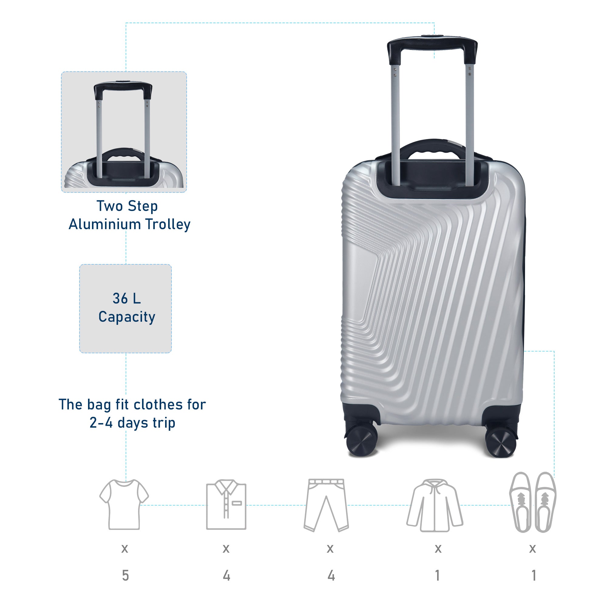 NOTCH SMART LUGGAGE