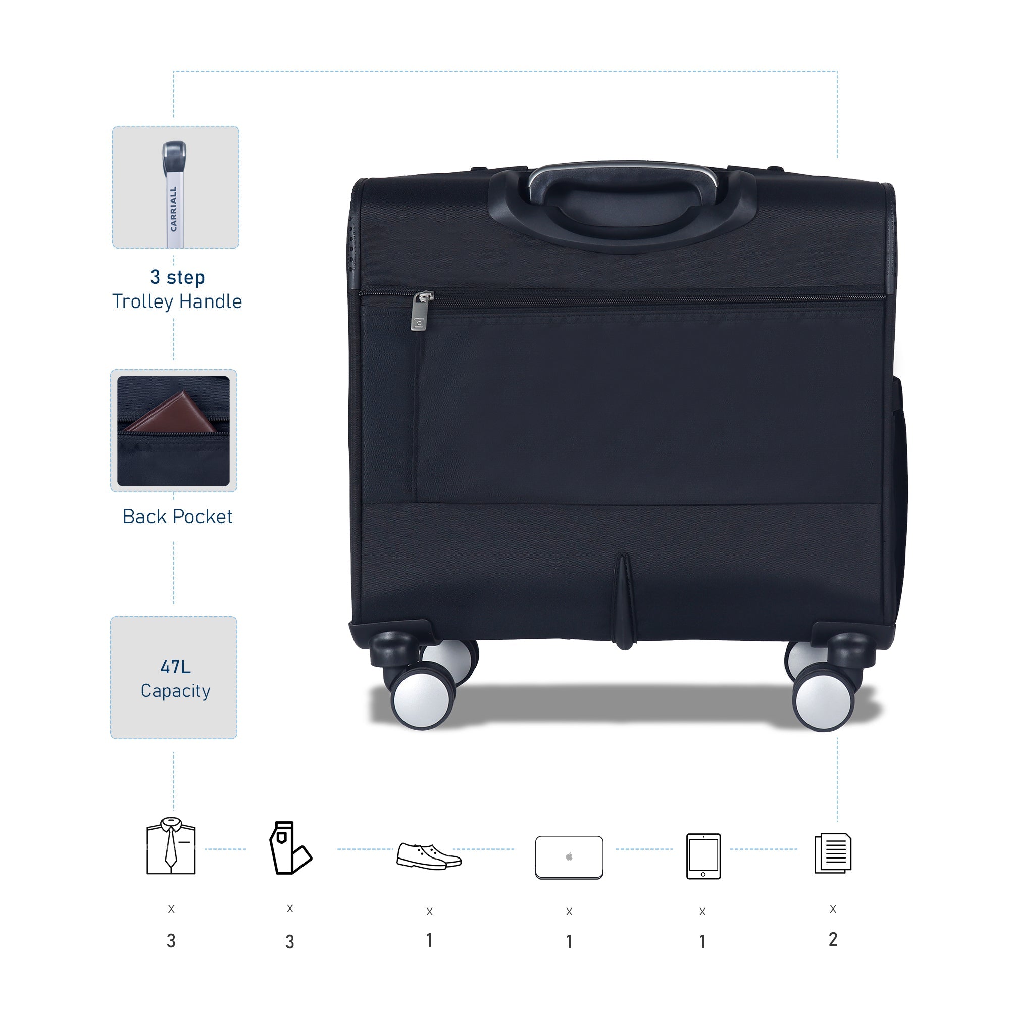 STARK OVERNIGHTER LUGGAGE