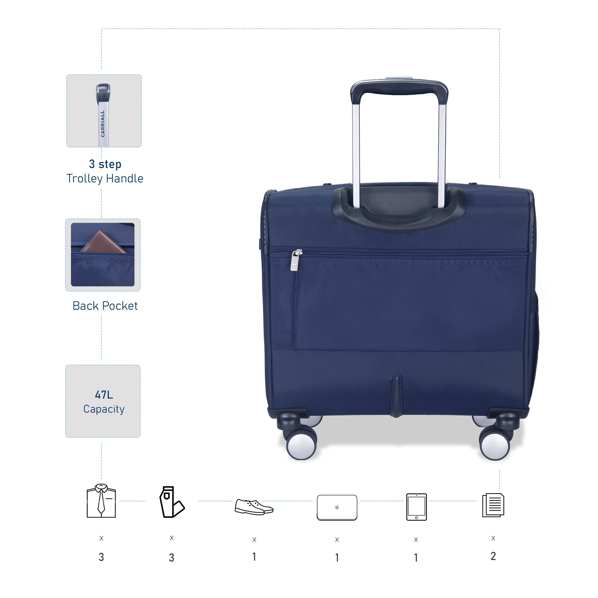 STARK OVERNIGHTER LUGGAGE