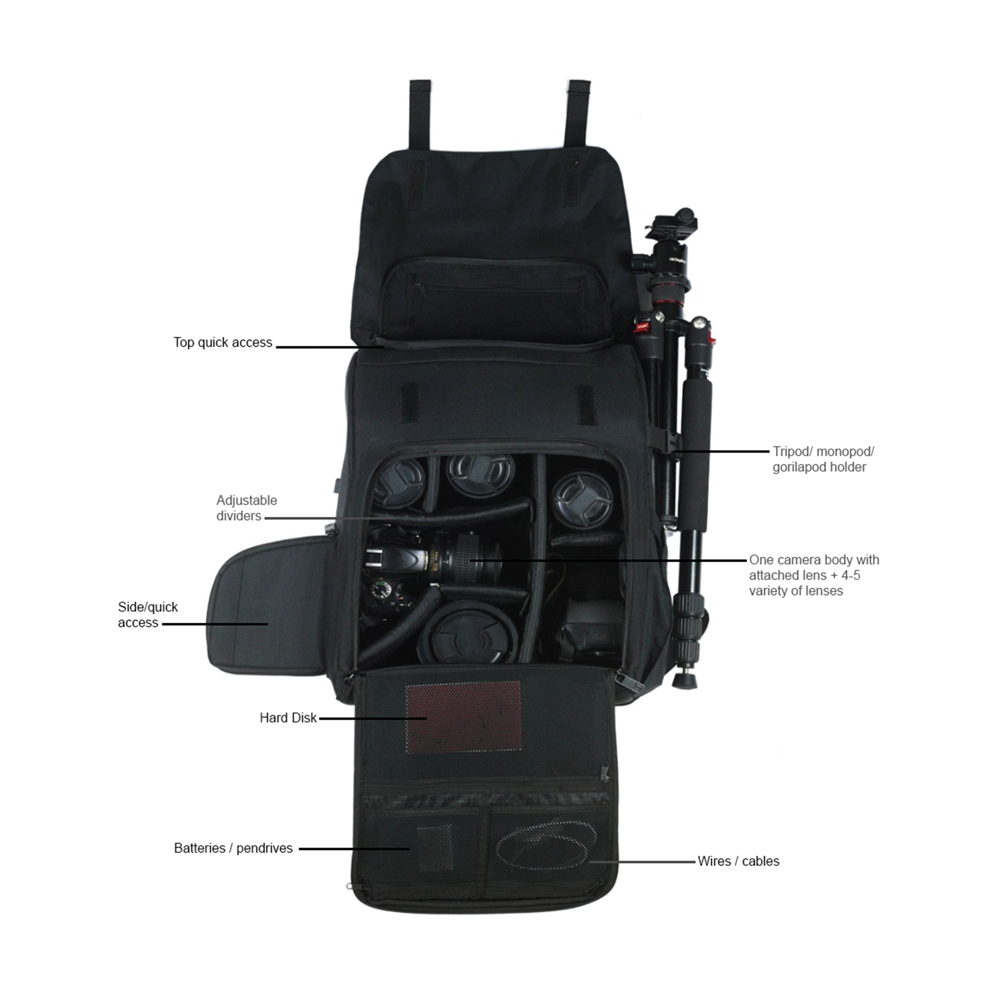 CAMPOD CAMERA BAG