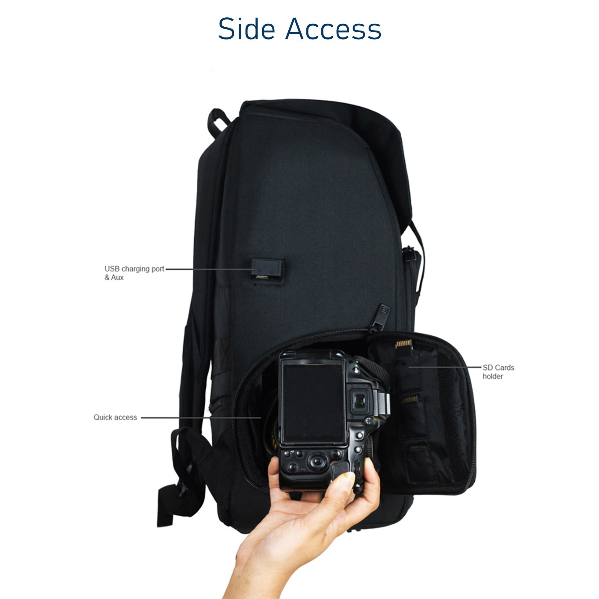 CAMPOD CAMERA BAG