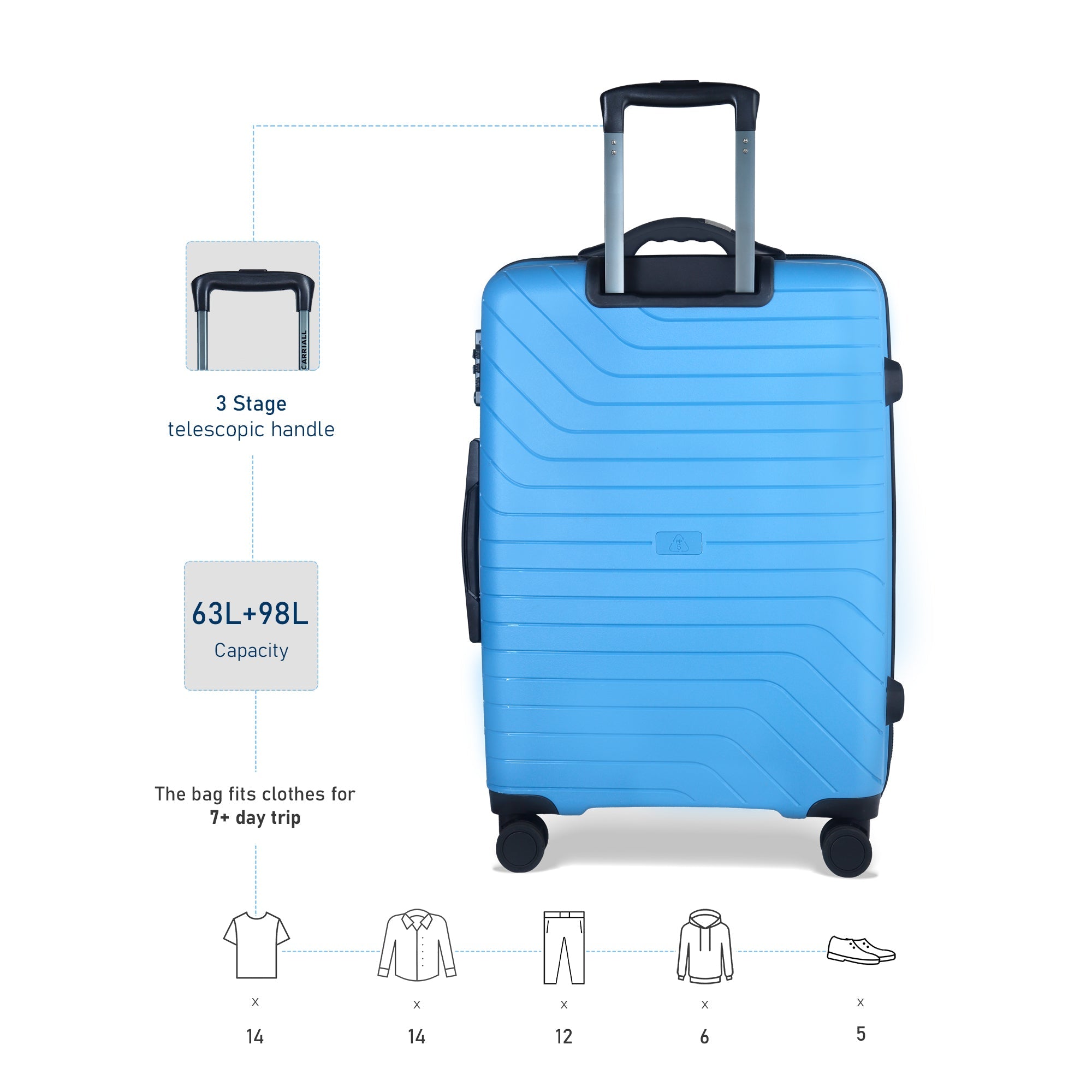 GROOVE SMART LUGGAGE SET OF 2 - M+L