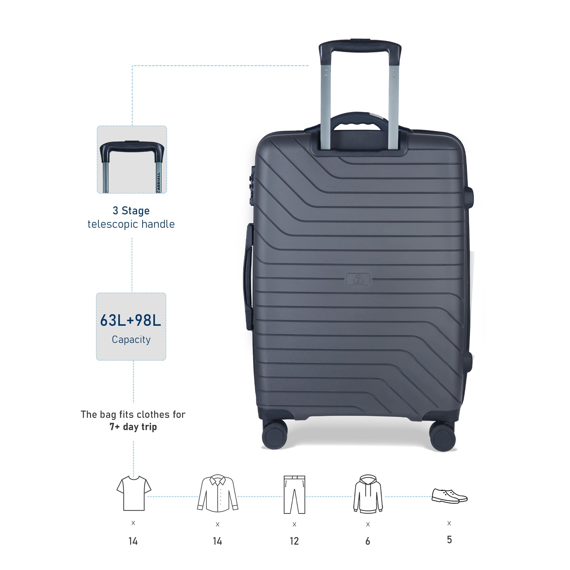 GROOVE SMART LUGGAGE SET OF 2 - M+L