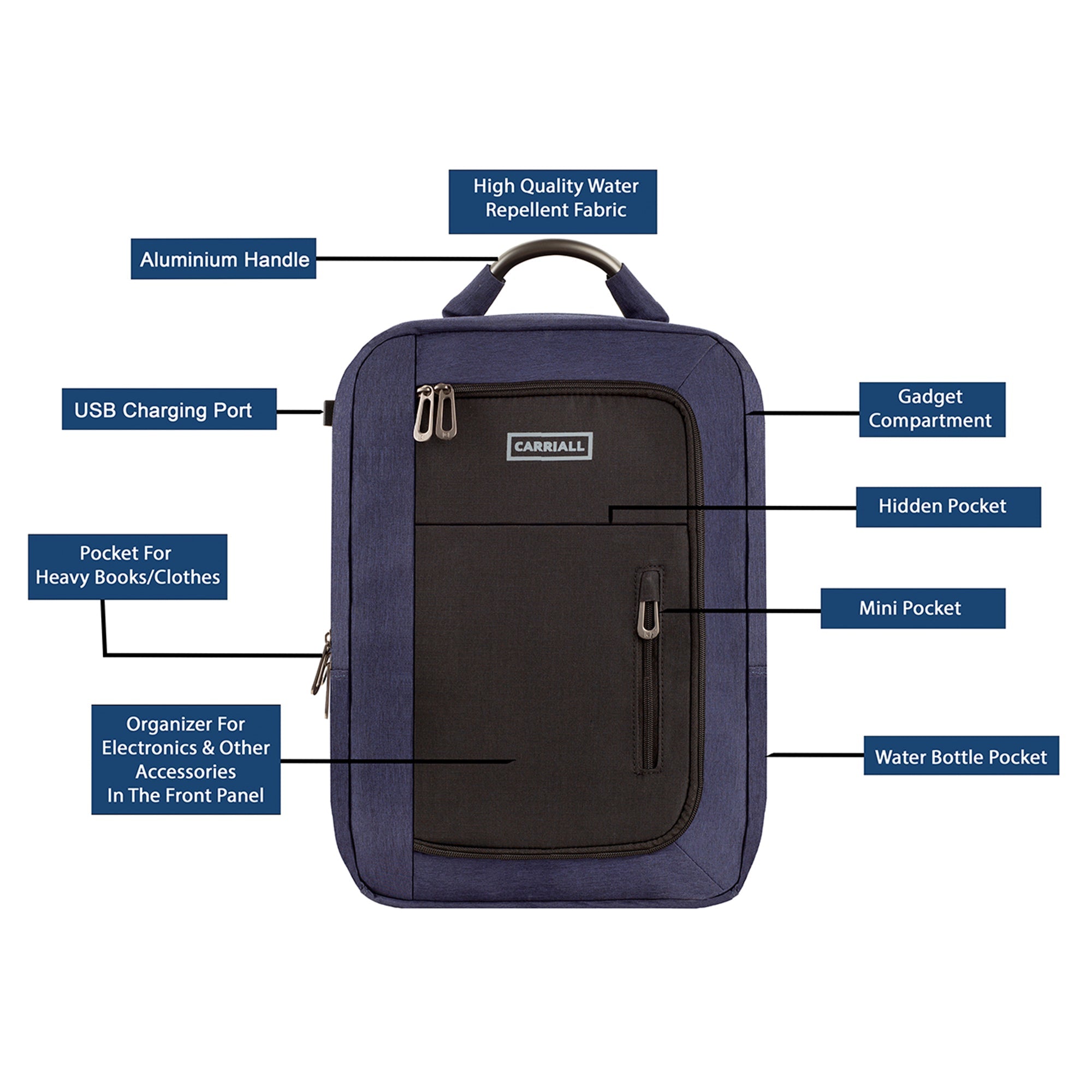 MINCH BACKPACK