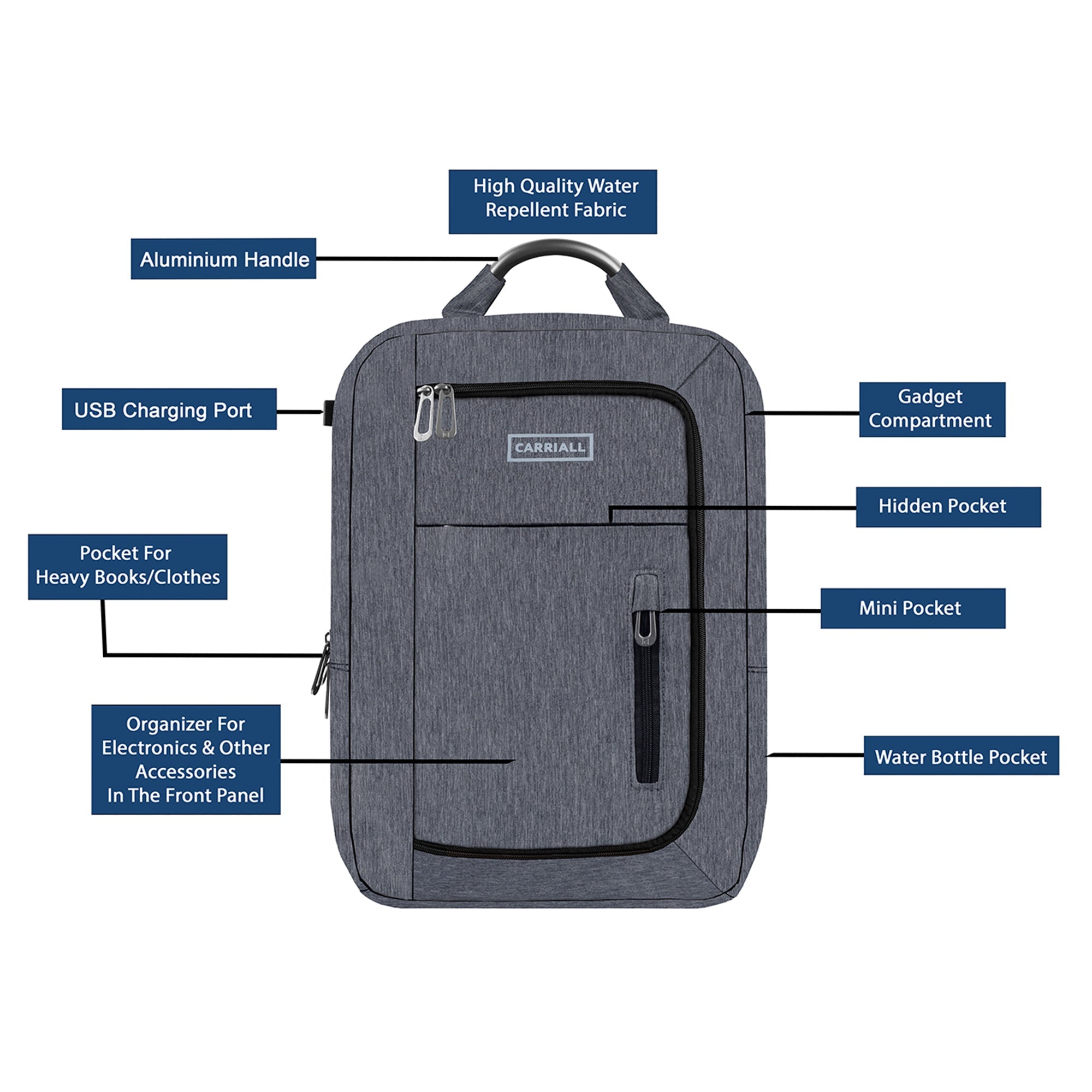 MINCH BACKPACK