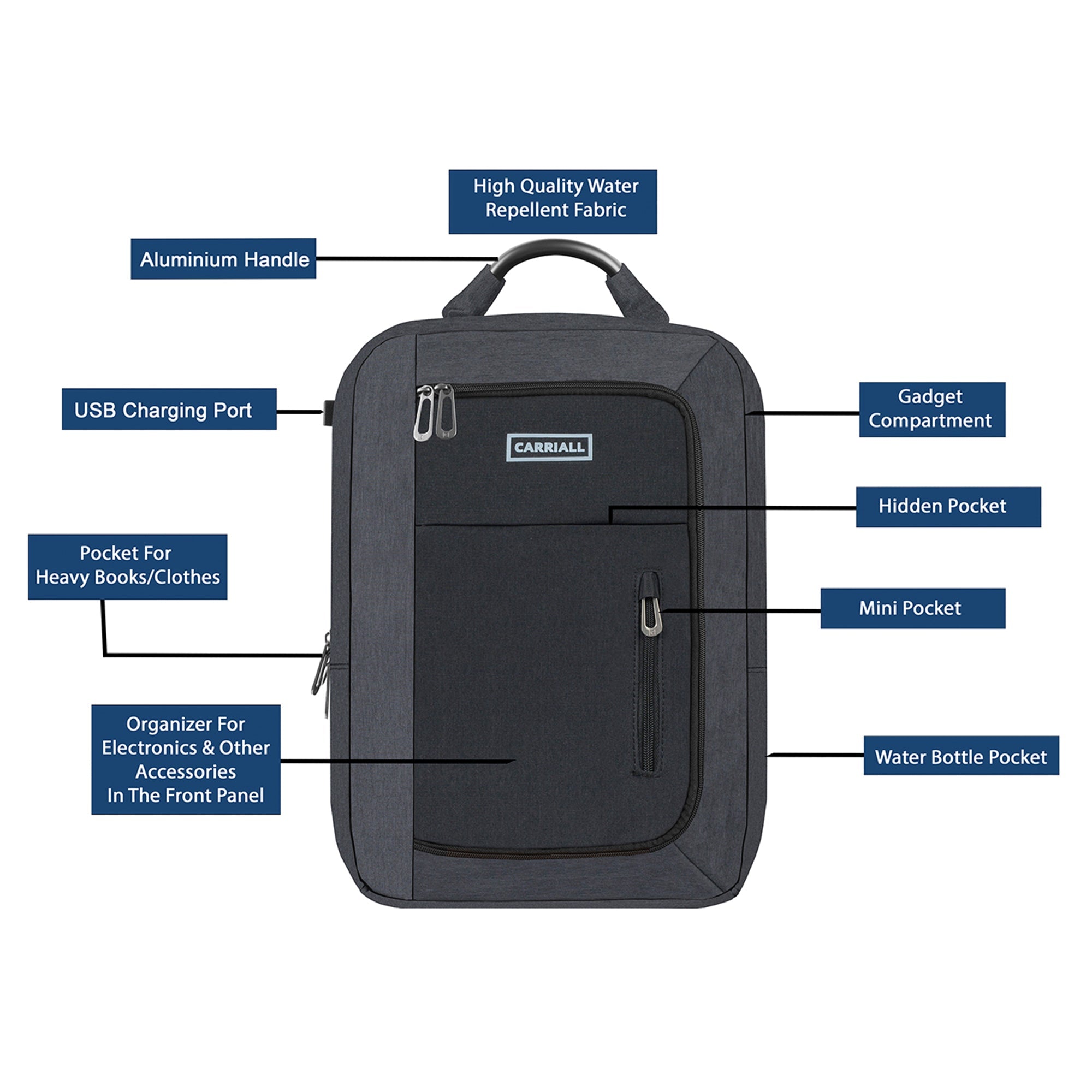 MINCH BACKPACK