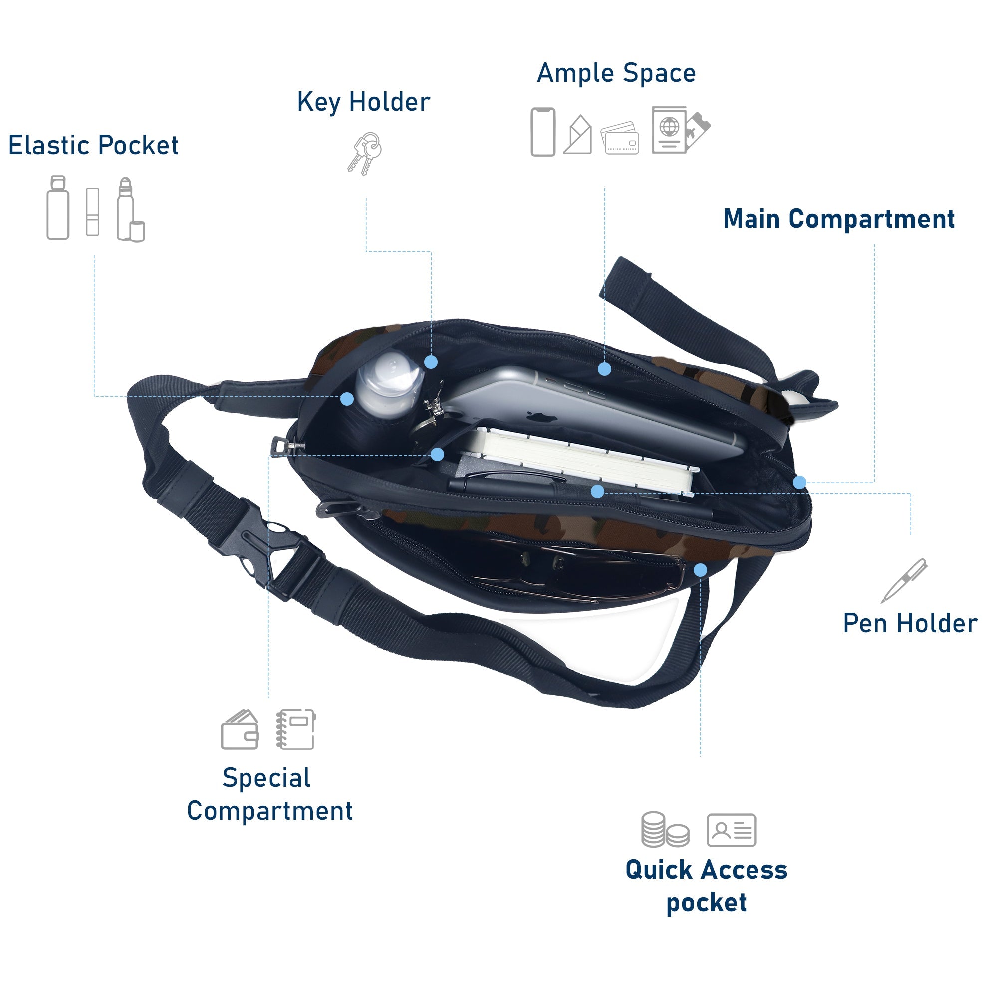 VIVE SLING BAG