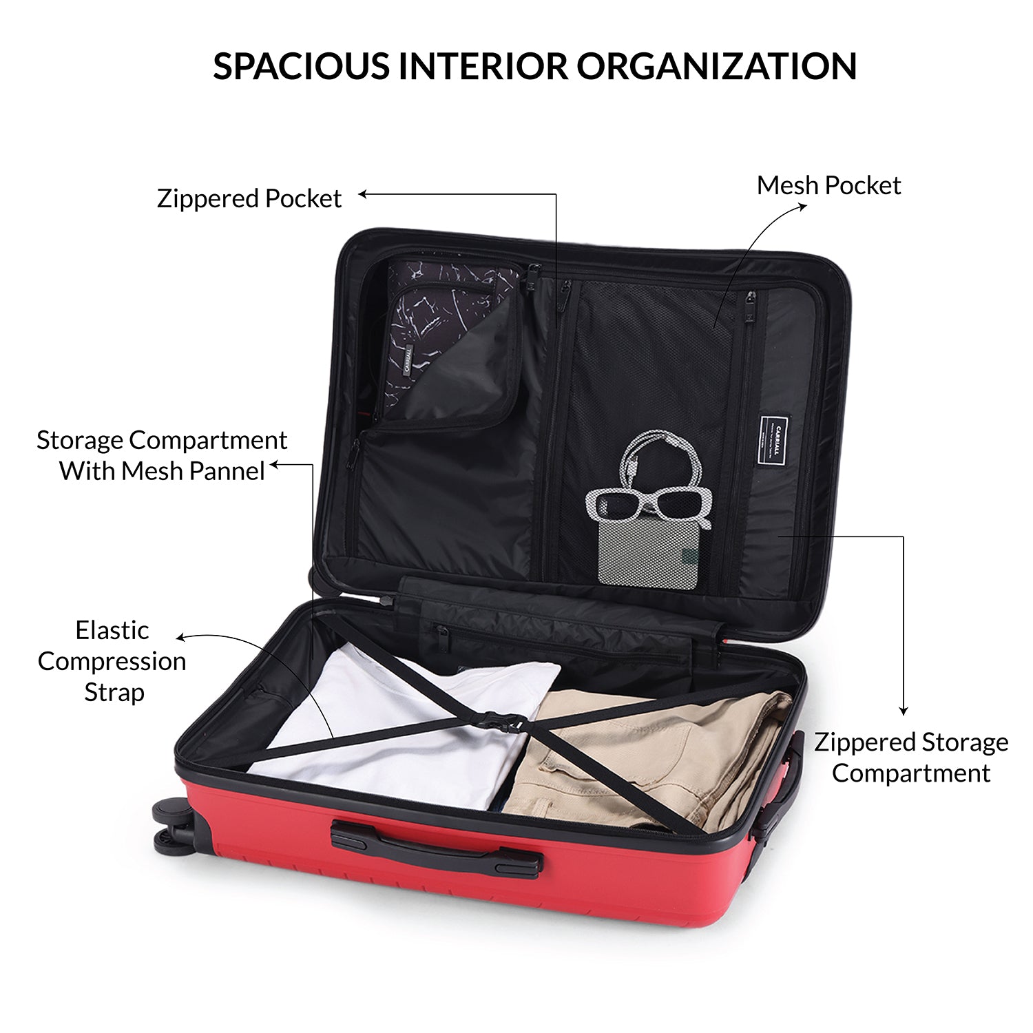 Groove Luggage set of 3