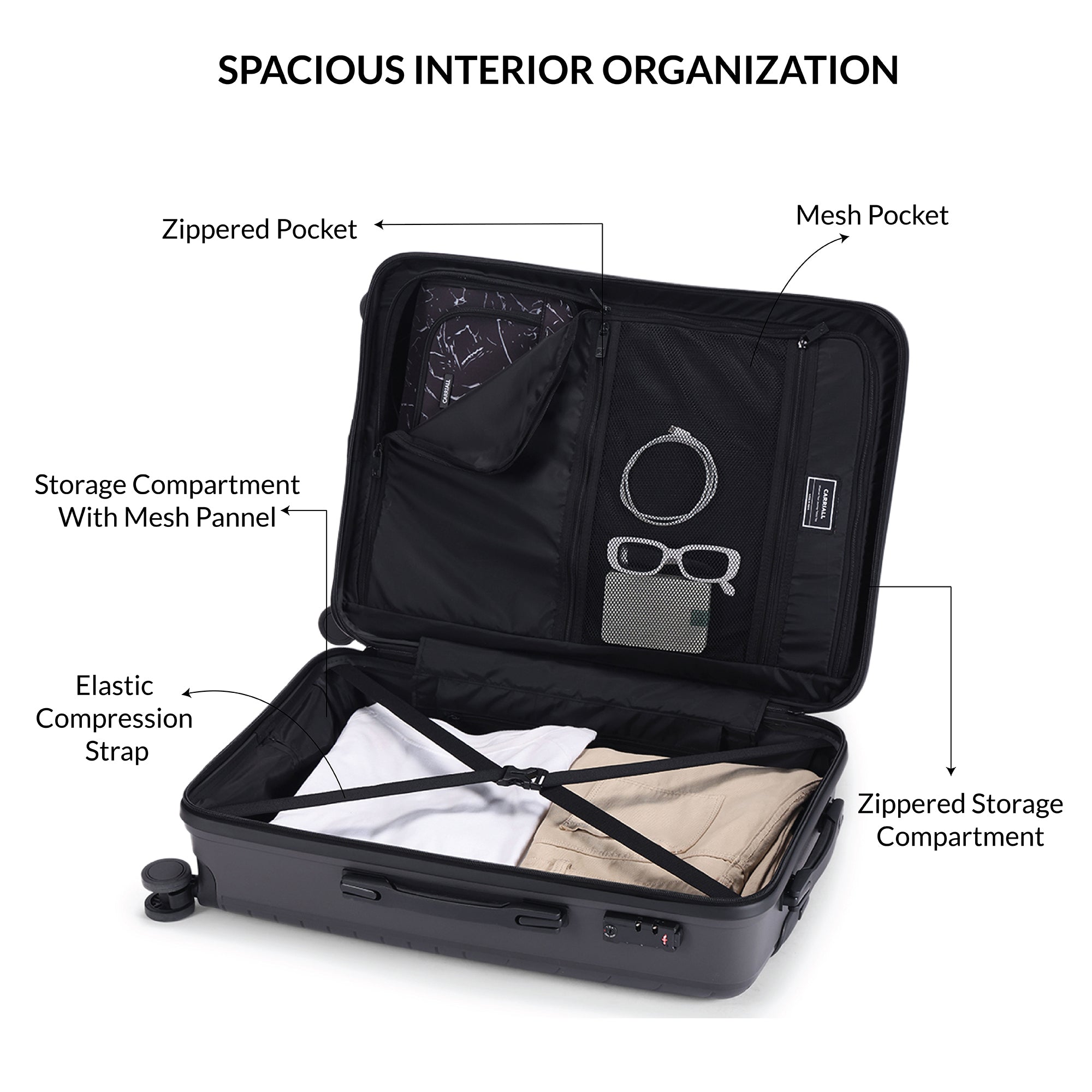 Groove Luggage set of 3