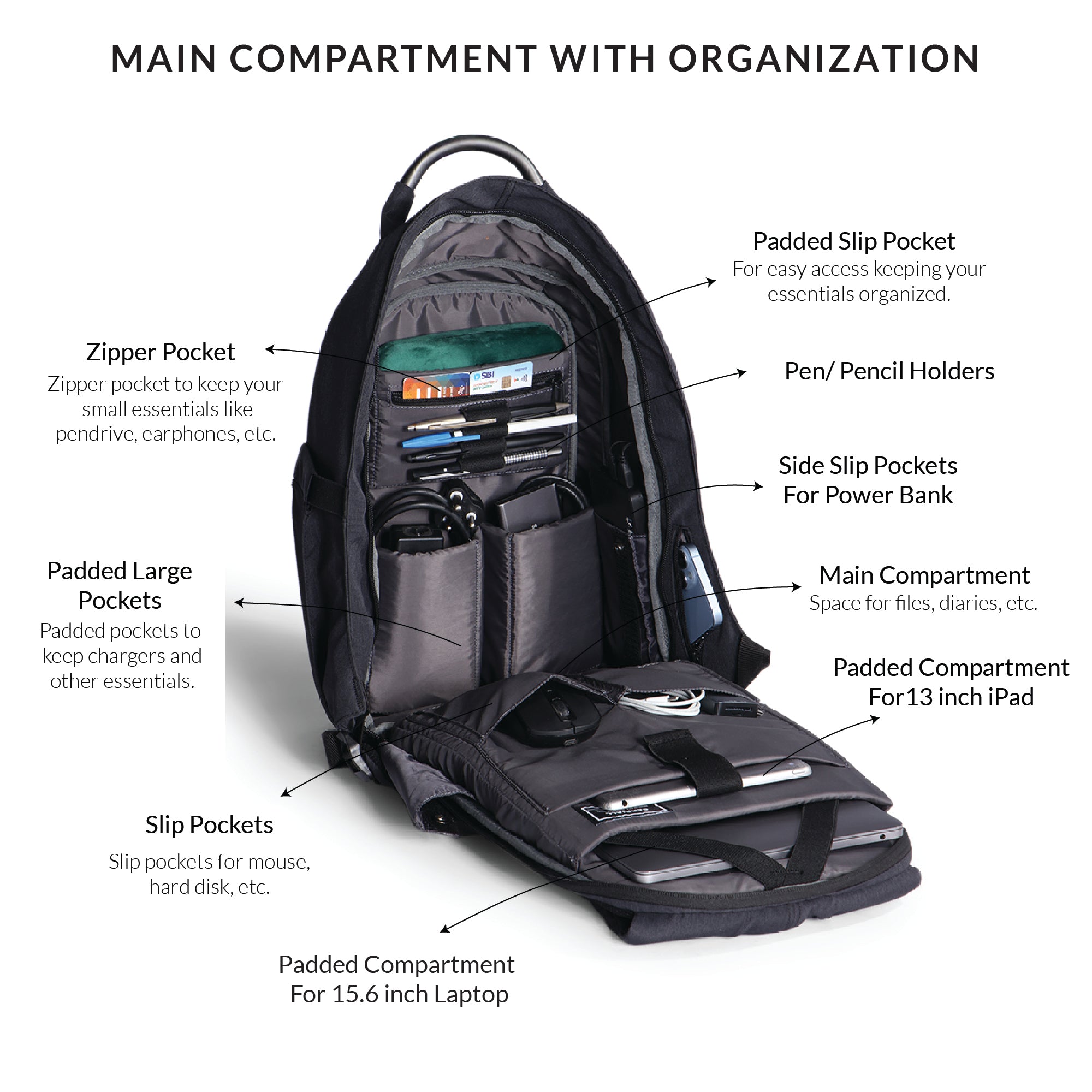 COLUMBUS PLUS BACKPACK