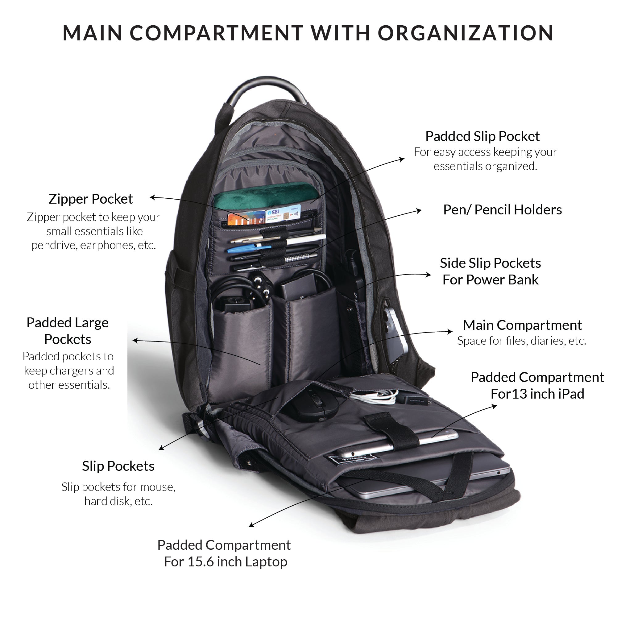 backpack with hidden compartments and quick-access rear pocket