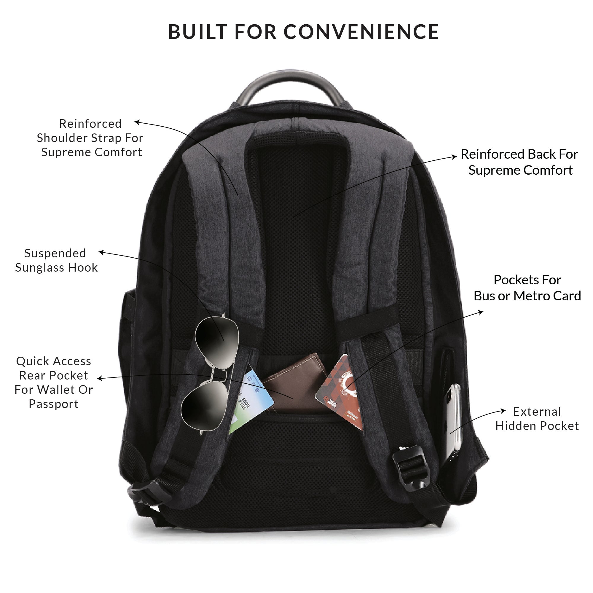 Lightweight anti theft backpack with USB charging and sunglasses holder