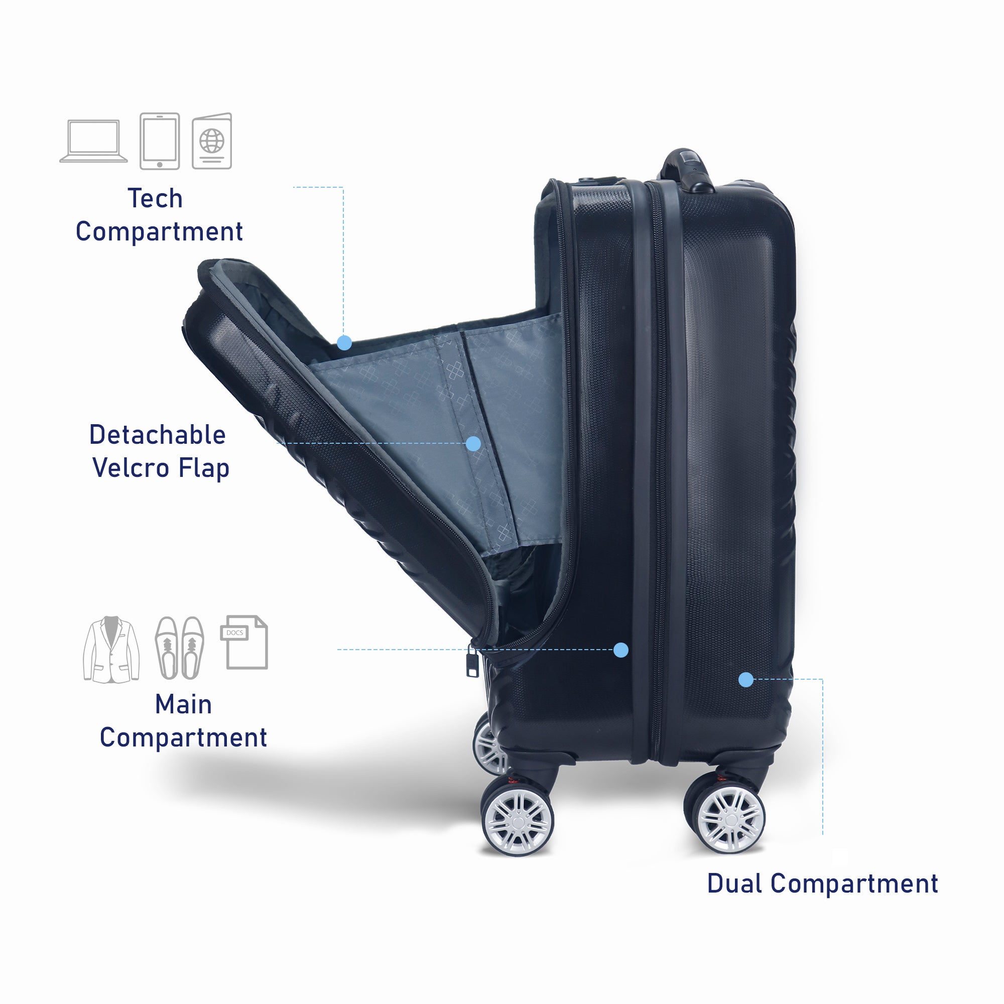 Trail Smart Luggage