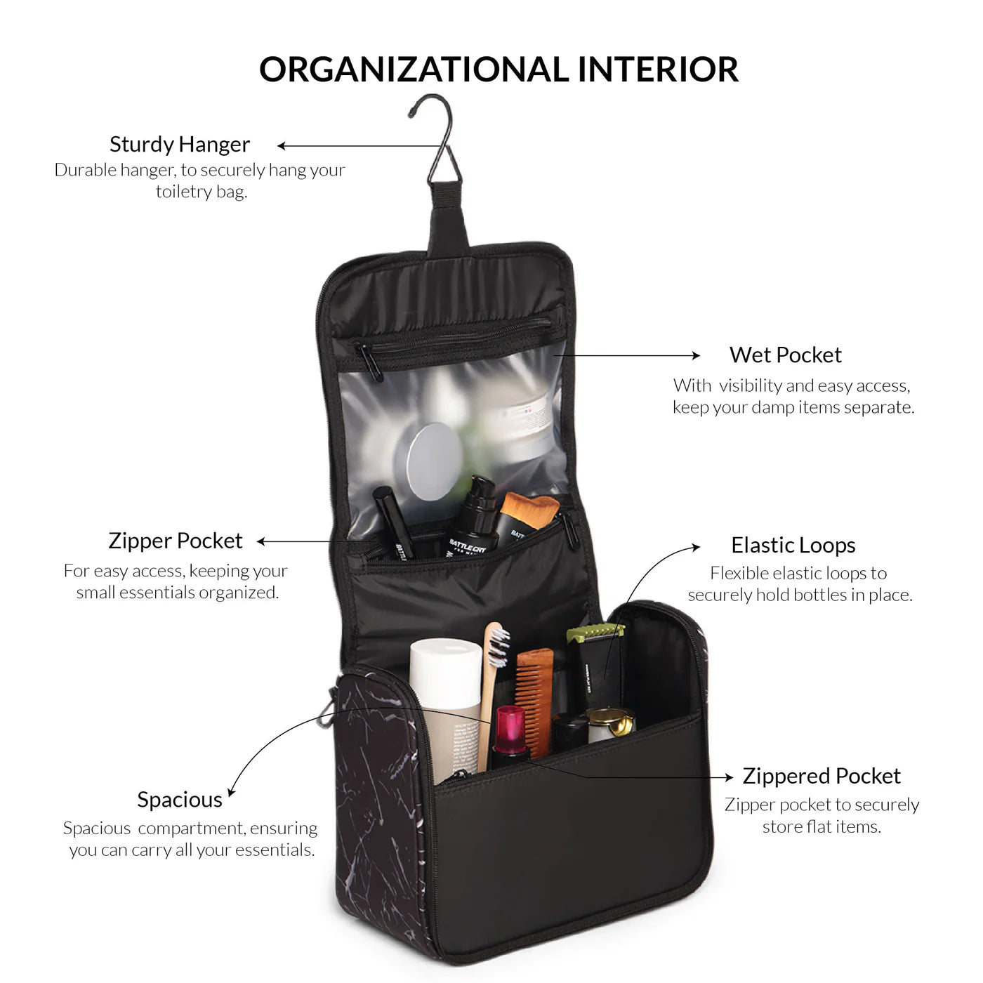 The Prepp Kit