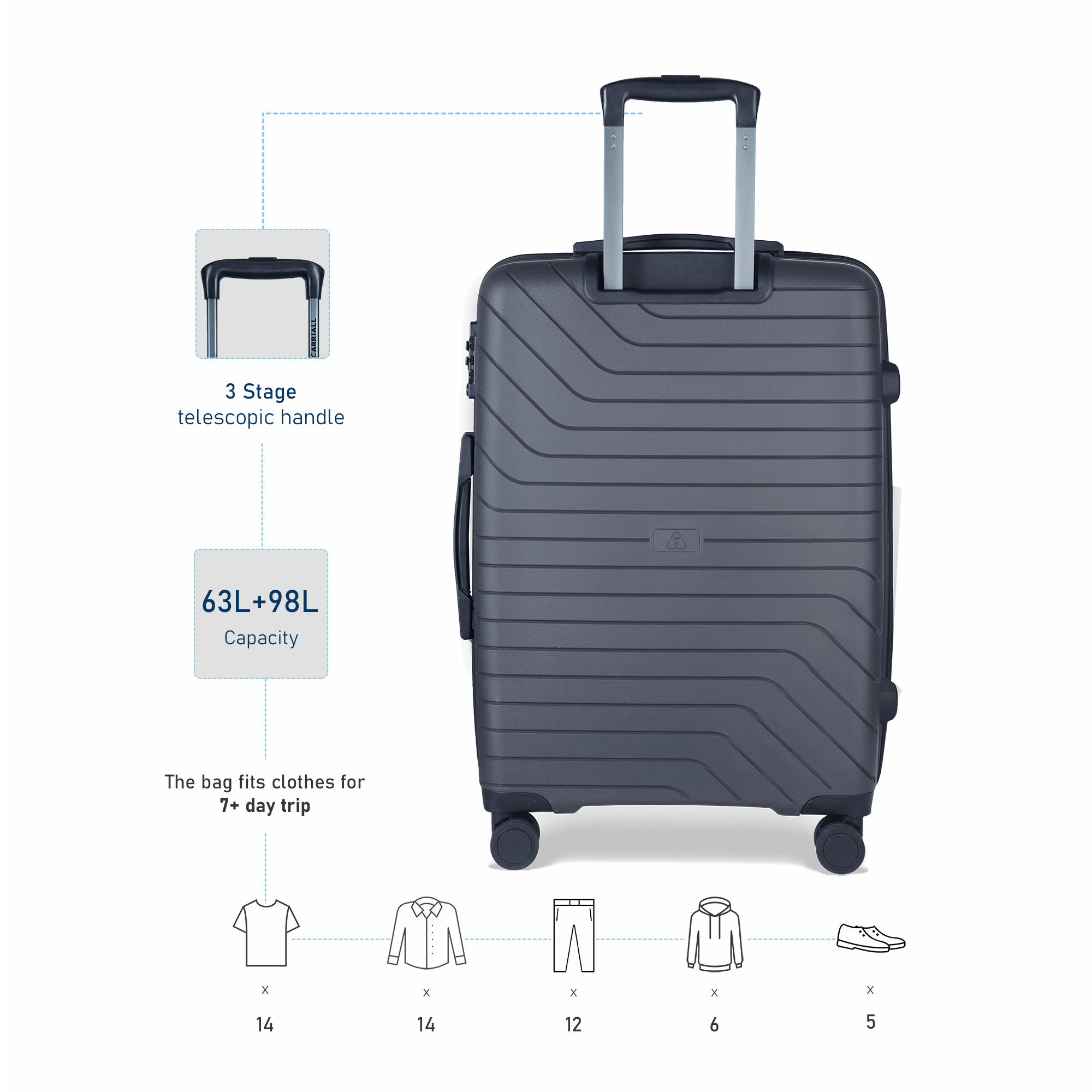 Groove Luggage set of 2