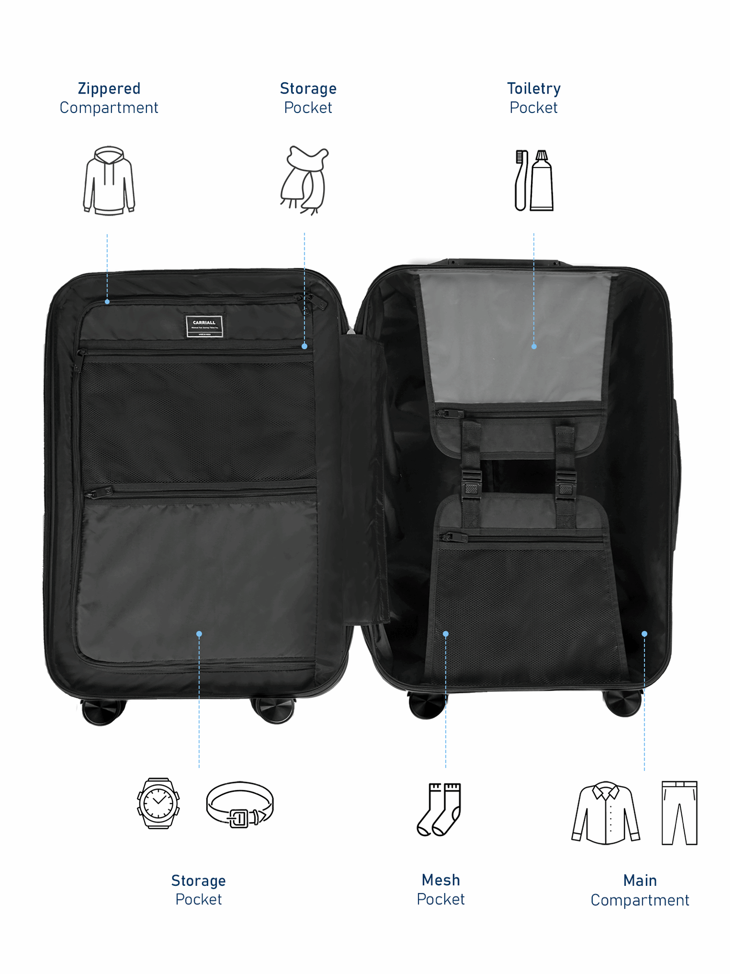 Trolley bags 2025 price below 1500
