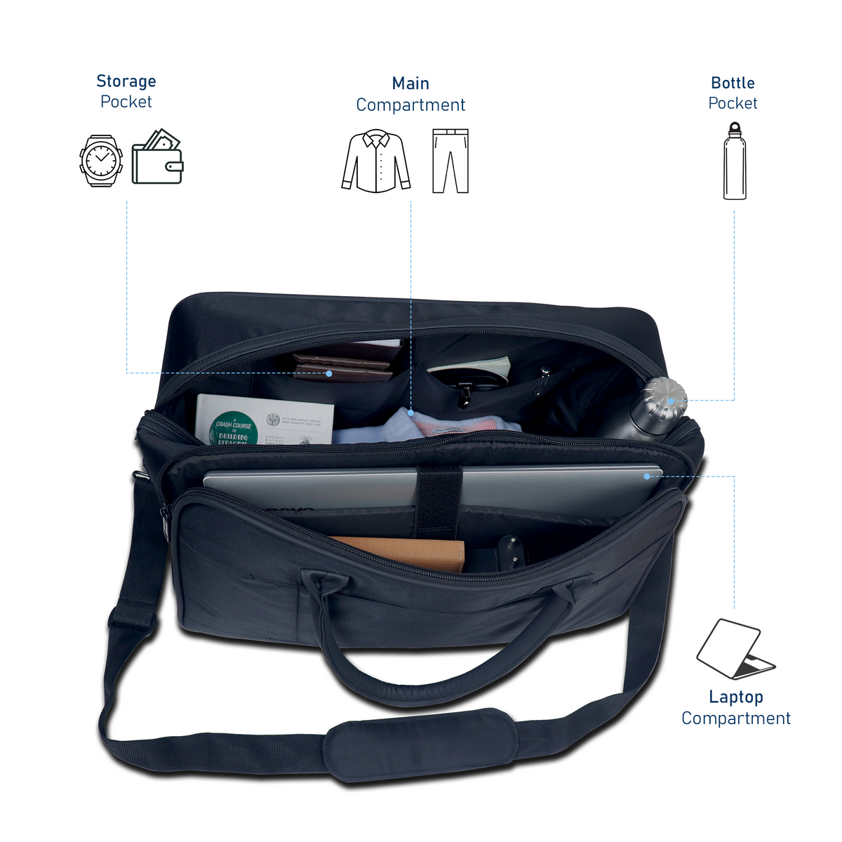 TECH DUFFLE BAG Laptop duffle bag Premium weekender bag