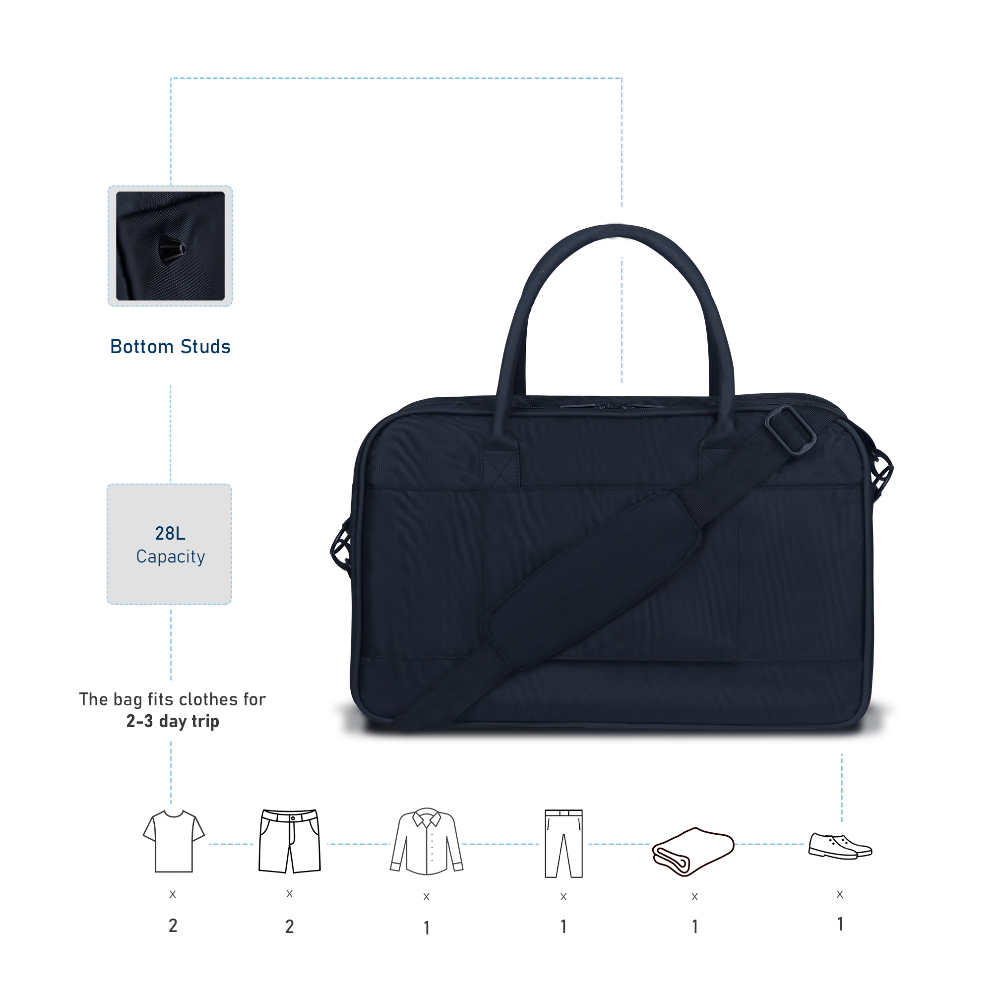 TECH DUFFLE BAG Laptop duffle bag Premium weekender bag