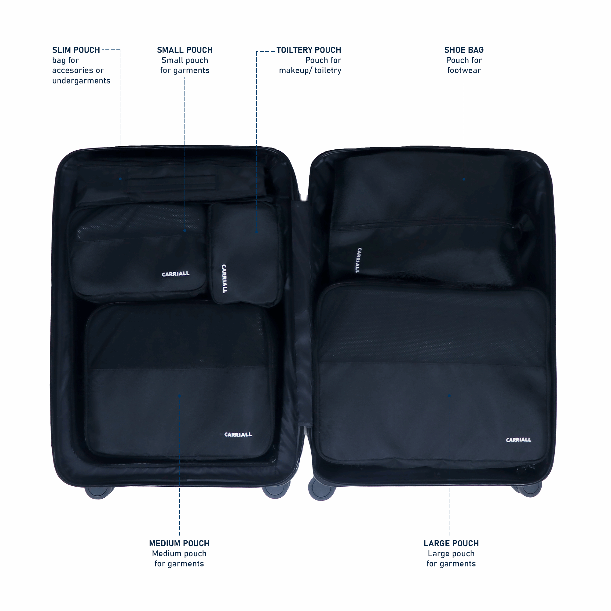 Travel Tetris | 6 Pieces Travel Organizer