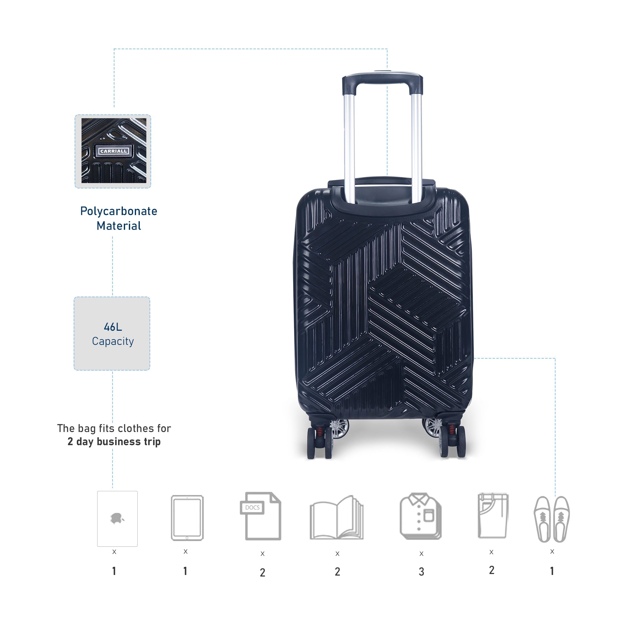 Cabin trolley bag shop with laptop compartment