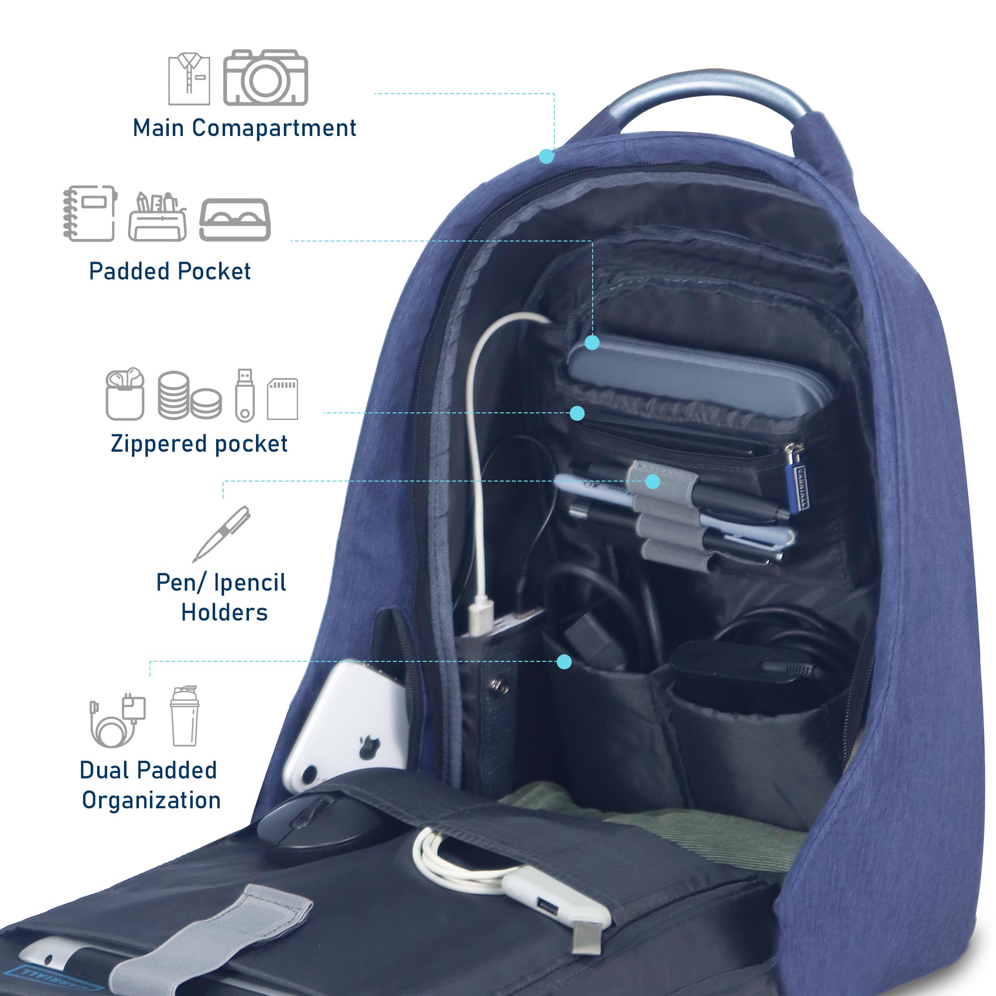 Bobby smart online backpack